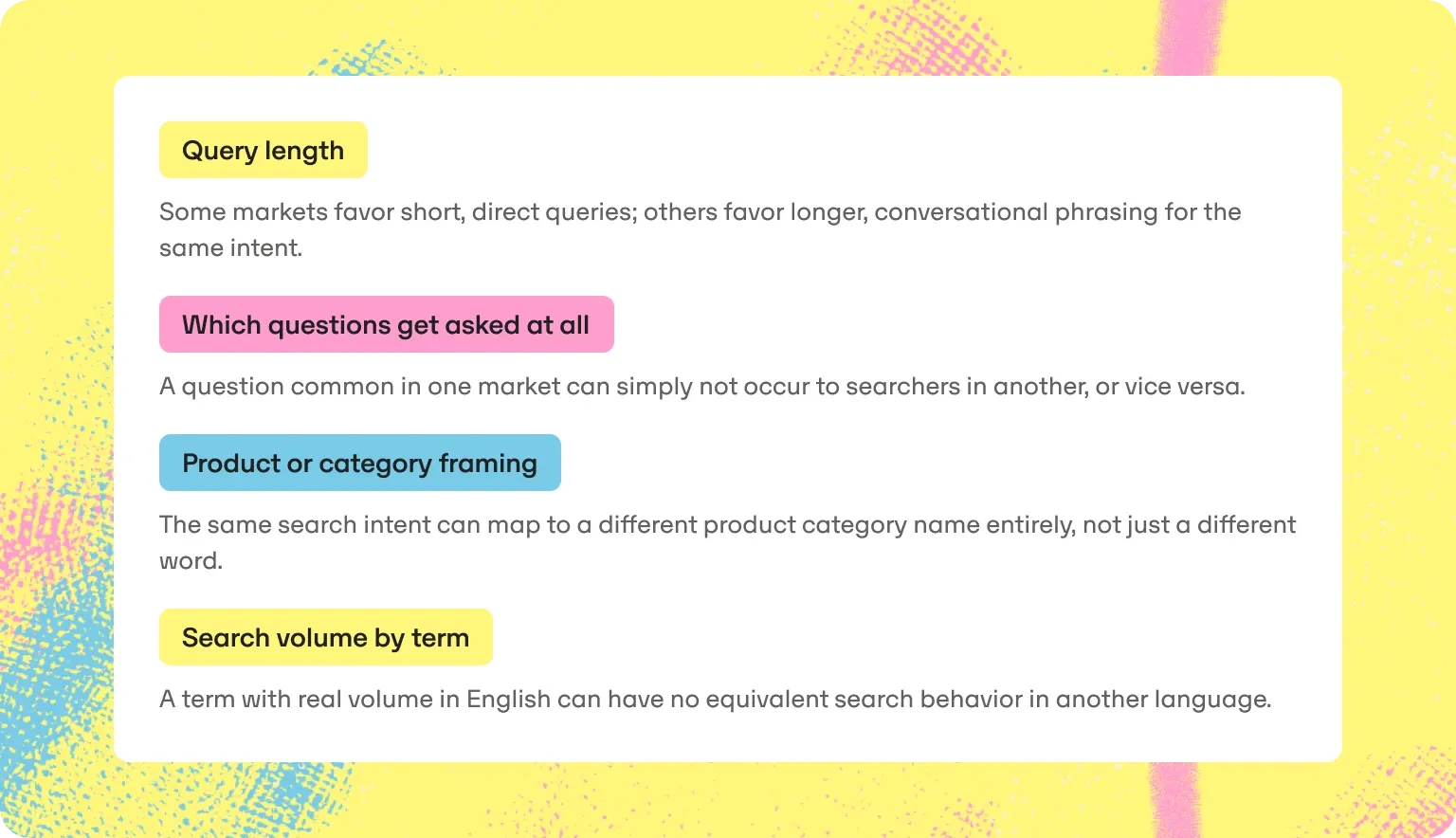 Query length, questions asked, category framing, search volume shift by market