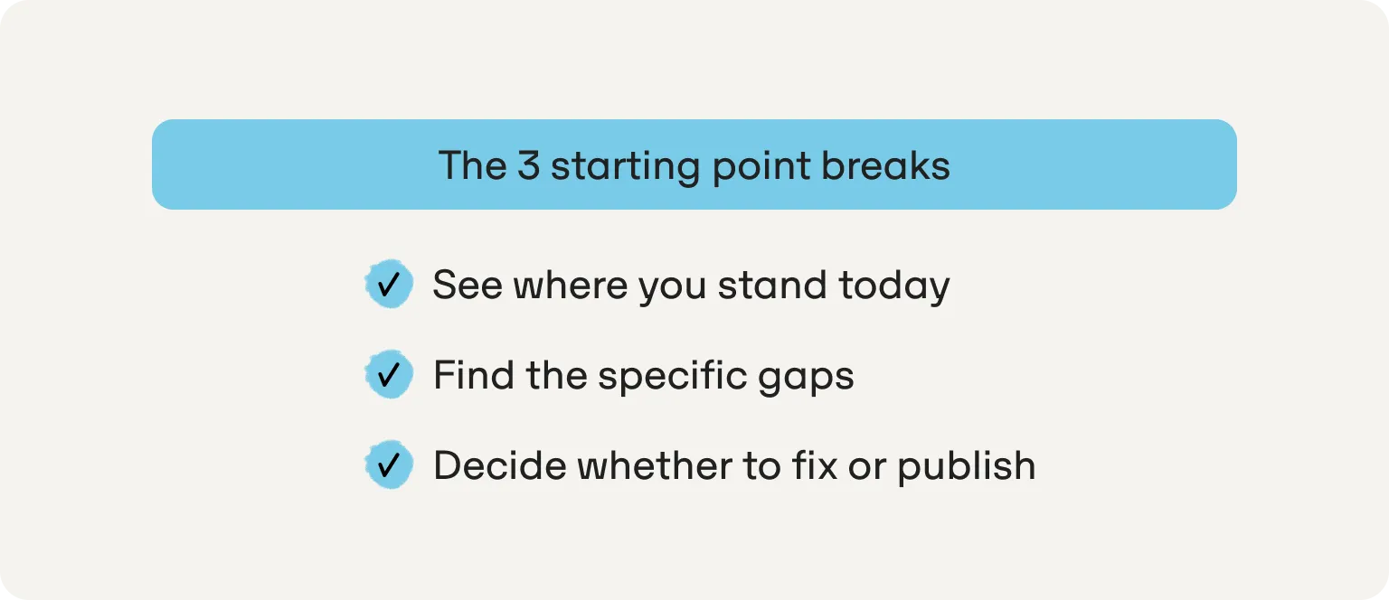 considerations getting started with aeo