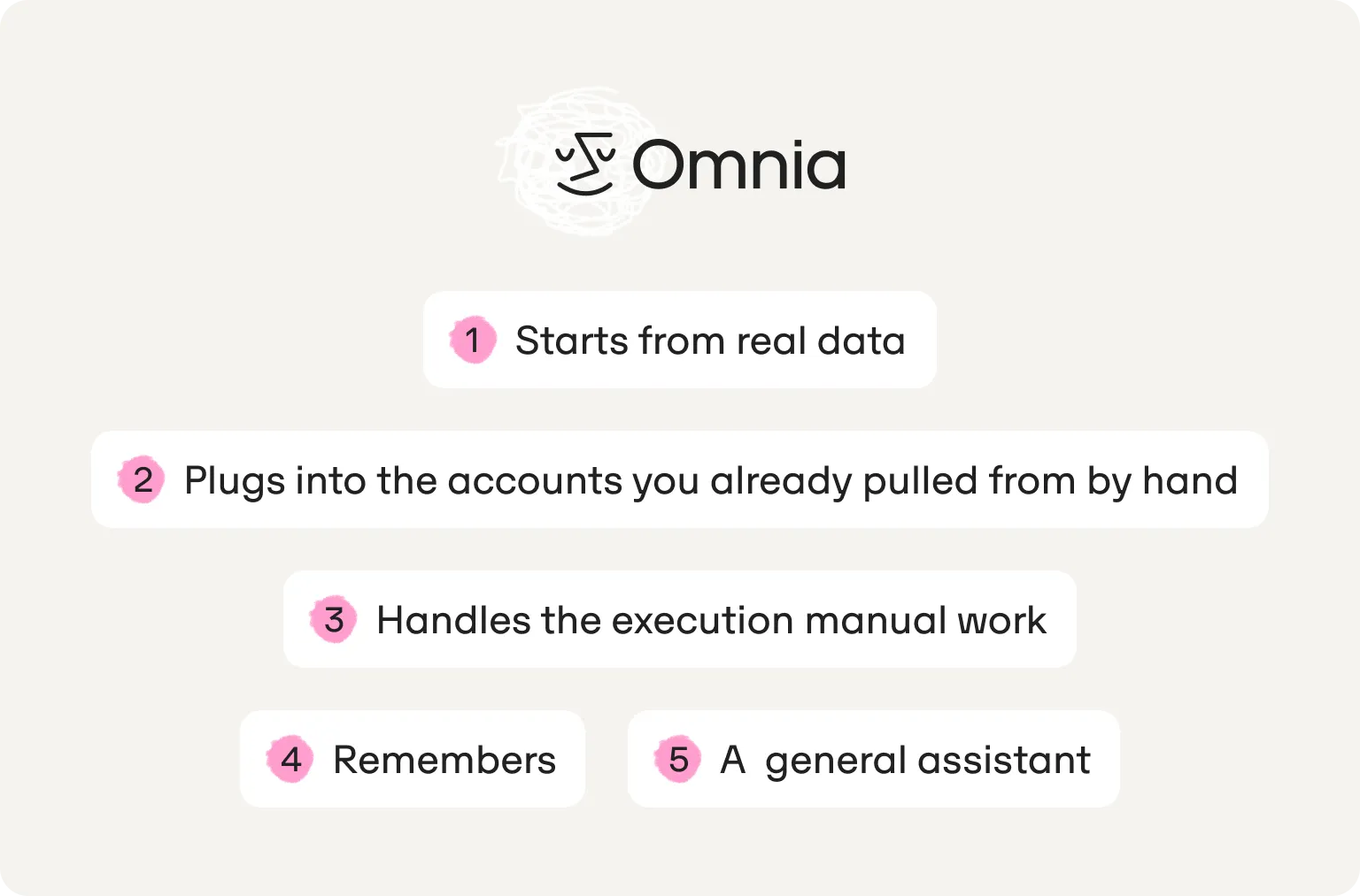Omnia Agent and Omnia advantages