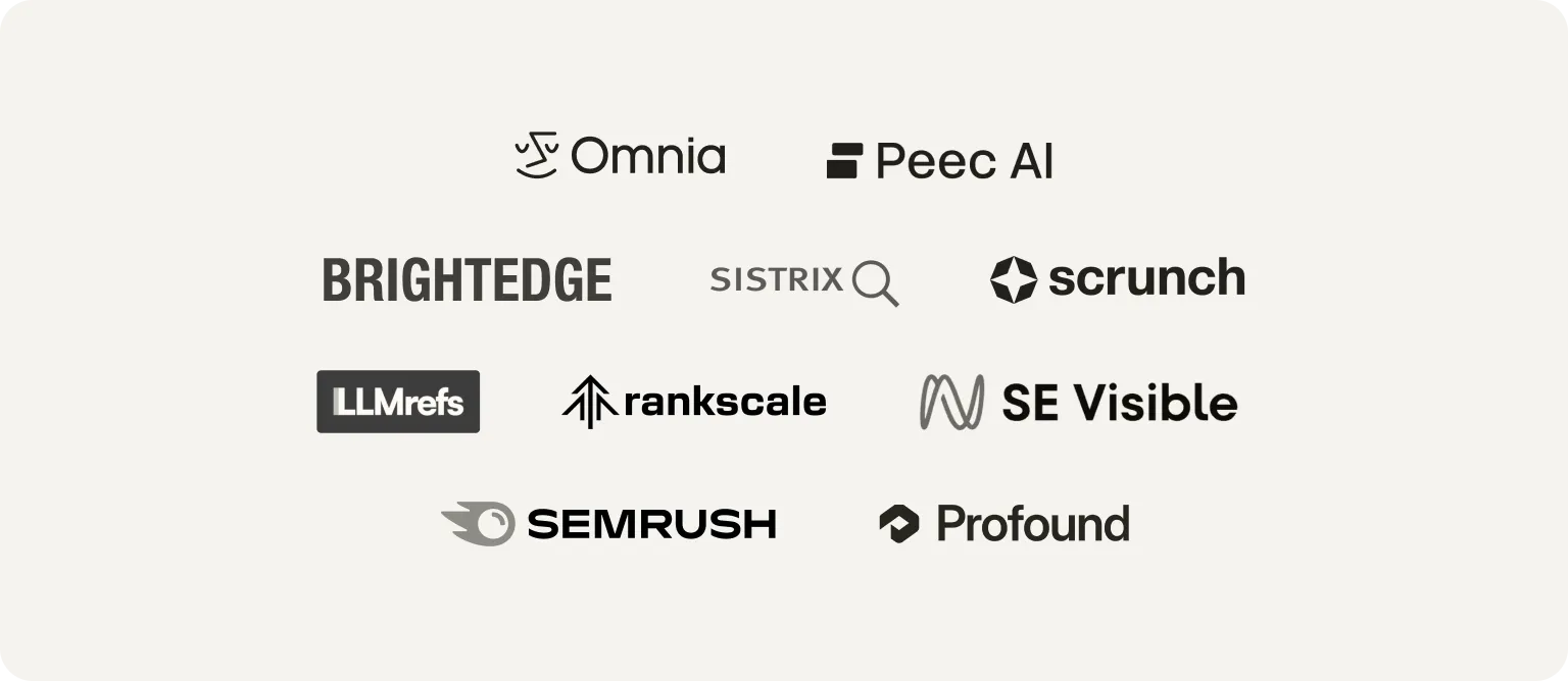 best international seo ai tools