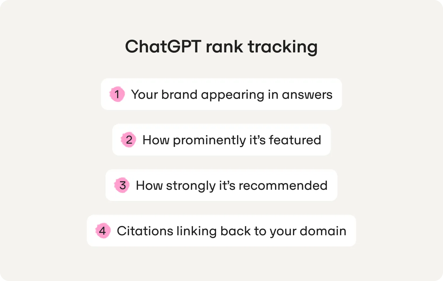 chatgpt rank tracking definition