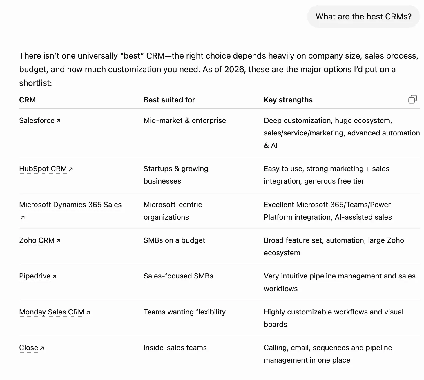 cited answers and geo methods