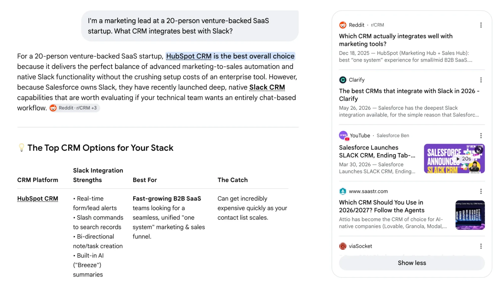how personalization and personas change geo answers