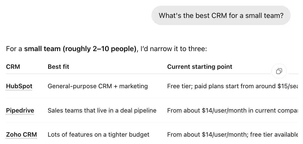 prompt for best crm for a small team with listed companies