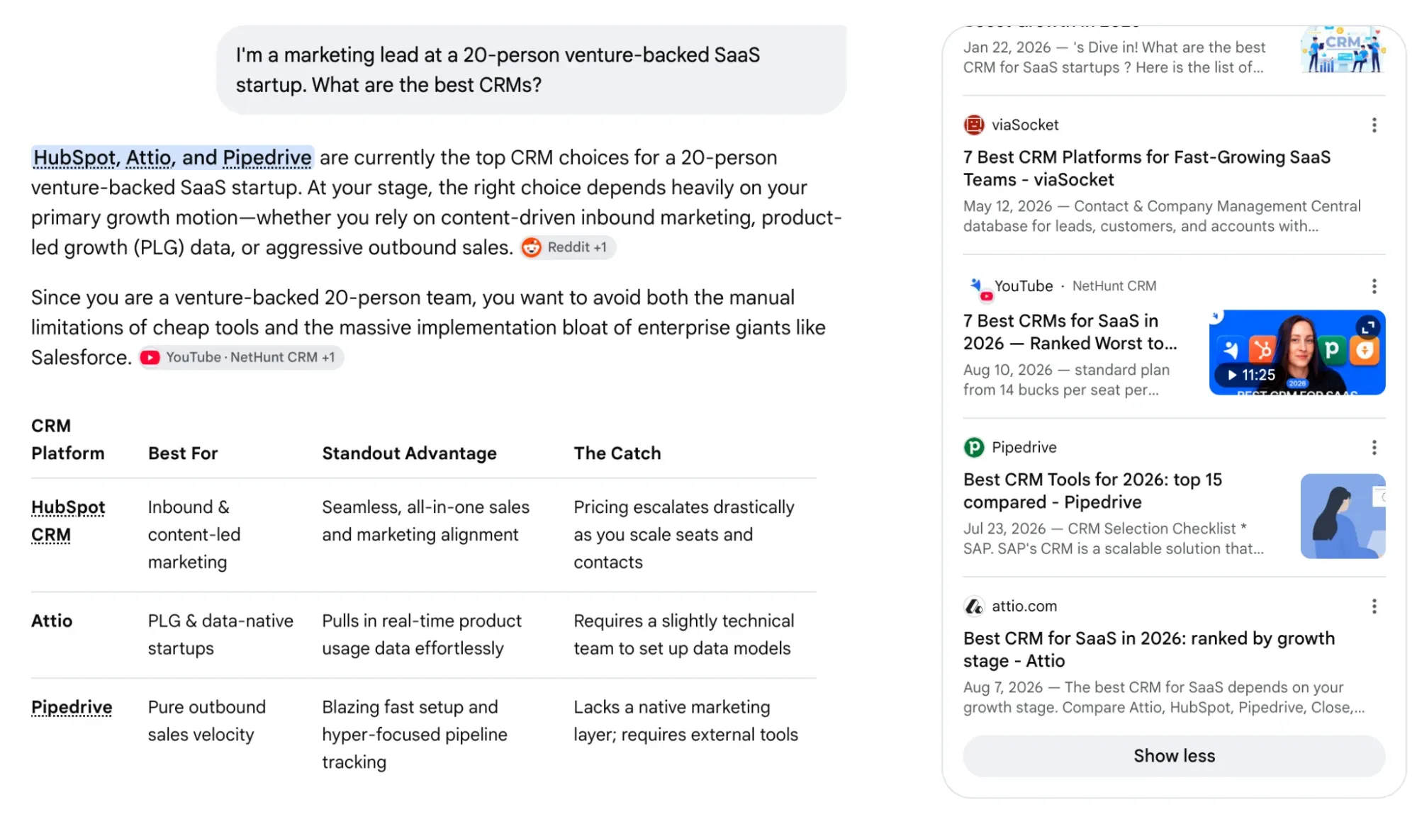 brand authority in responses