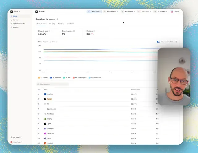 Omnia Agent use case: AEO audit