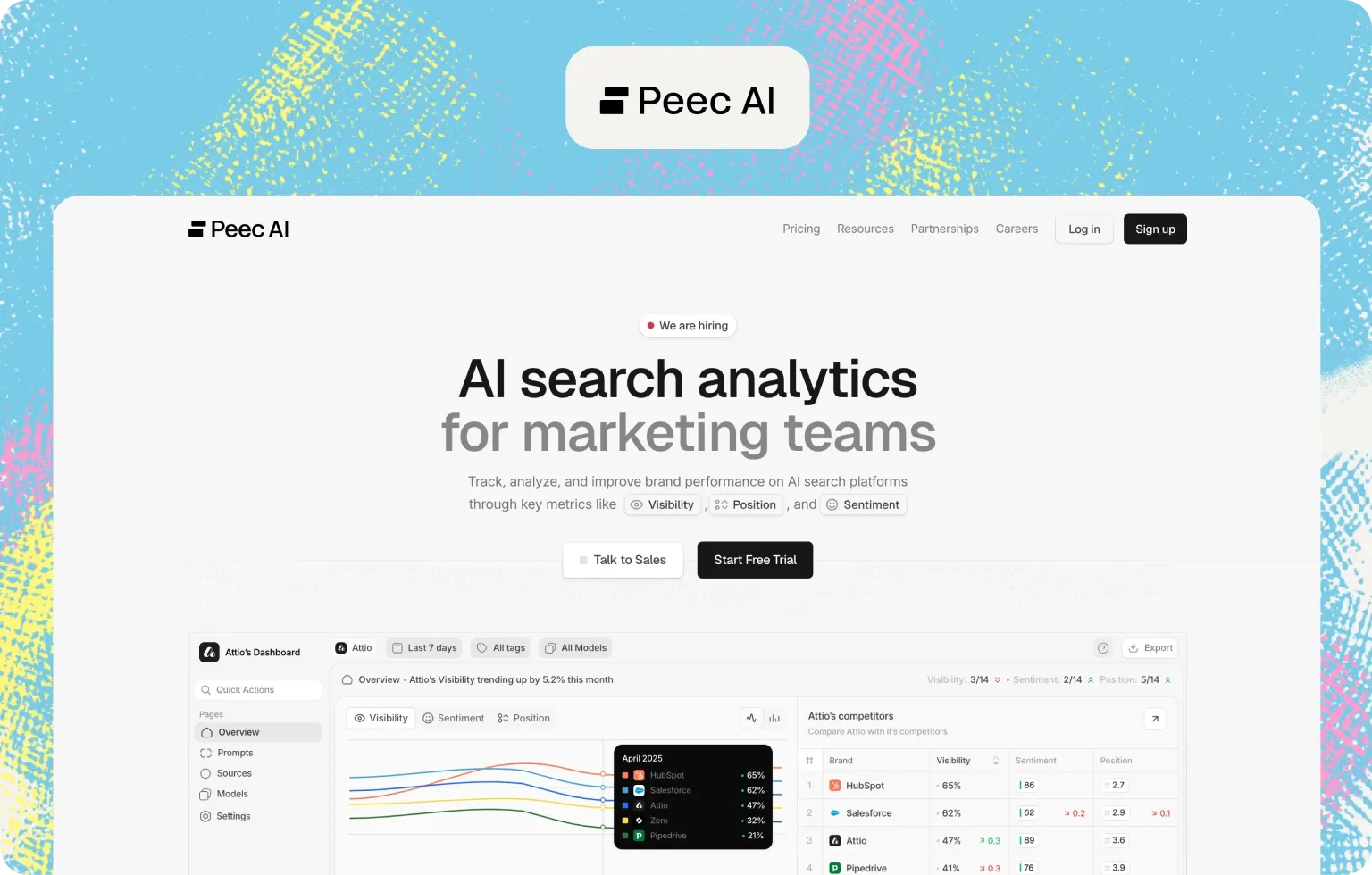 peec ai 