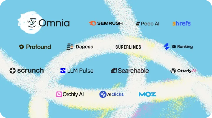 best copilot rank tracking seo tools 2026