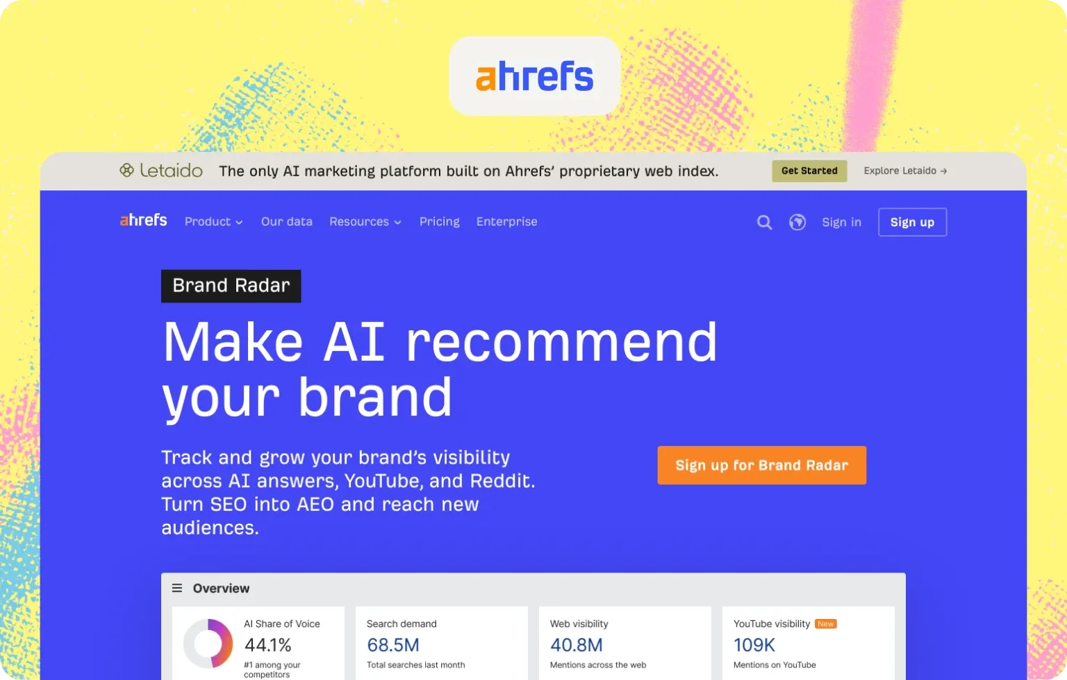 ahrefs brand radar
